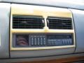 1994 Bright Teal Metallic Chevrolet C/K K3500 Extended Cab 4x4 Dually  photo #16