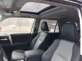 2020 Nautical Blue Metallic Toyota 4Runner SR5 Premium 4x4  photo #6