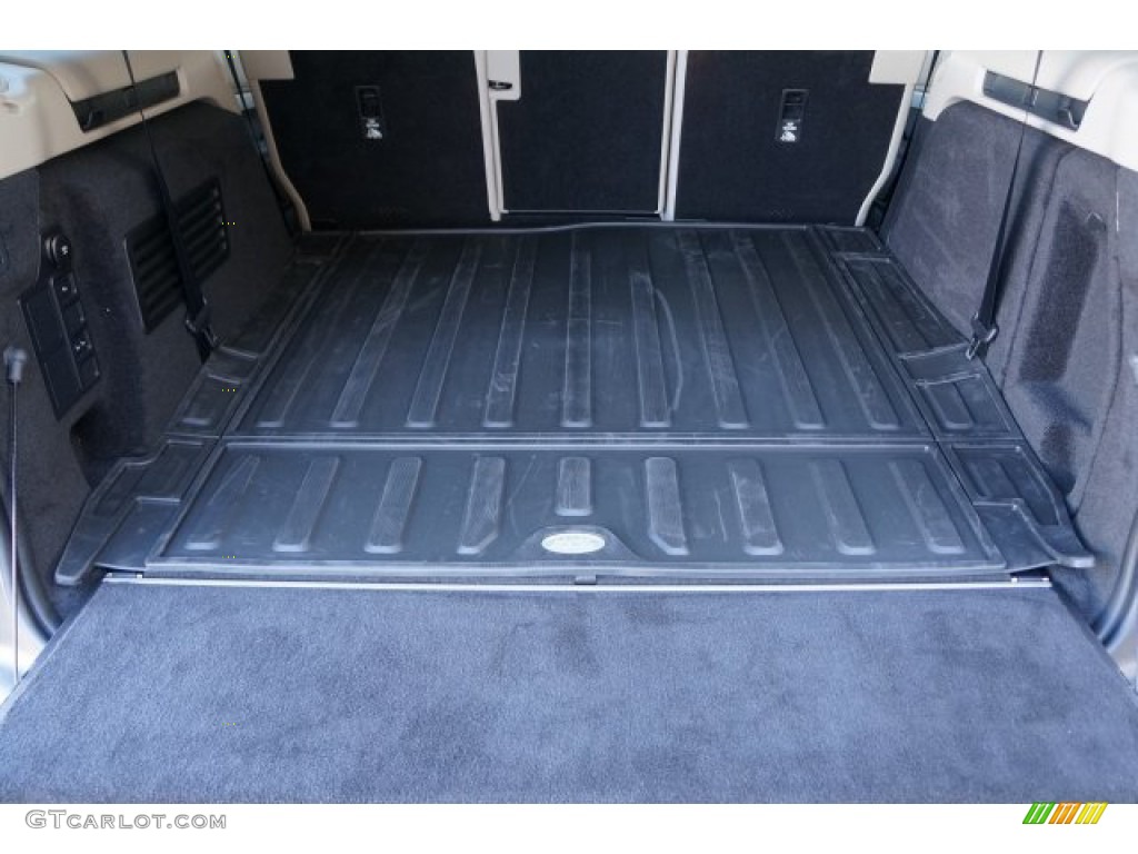 2020 Land Rover Discovery Landmark Edition Trunk Photo #136743541