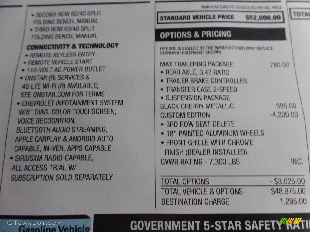 2020 Tahoe LS 4WD - Black Cherry Metallic / Jet Black photo #34