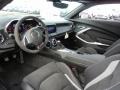 2020 Chevrolet Camaro Jet Black Interior Interior Photo