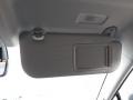 Silver Sky Metallic - RAV4 Limited AWD Photo No. 20