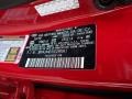R4R: Currant Red 2020 Kia Rio LX Color Code