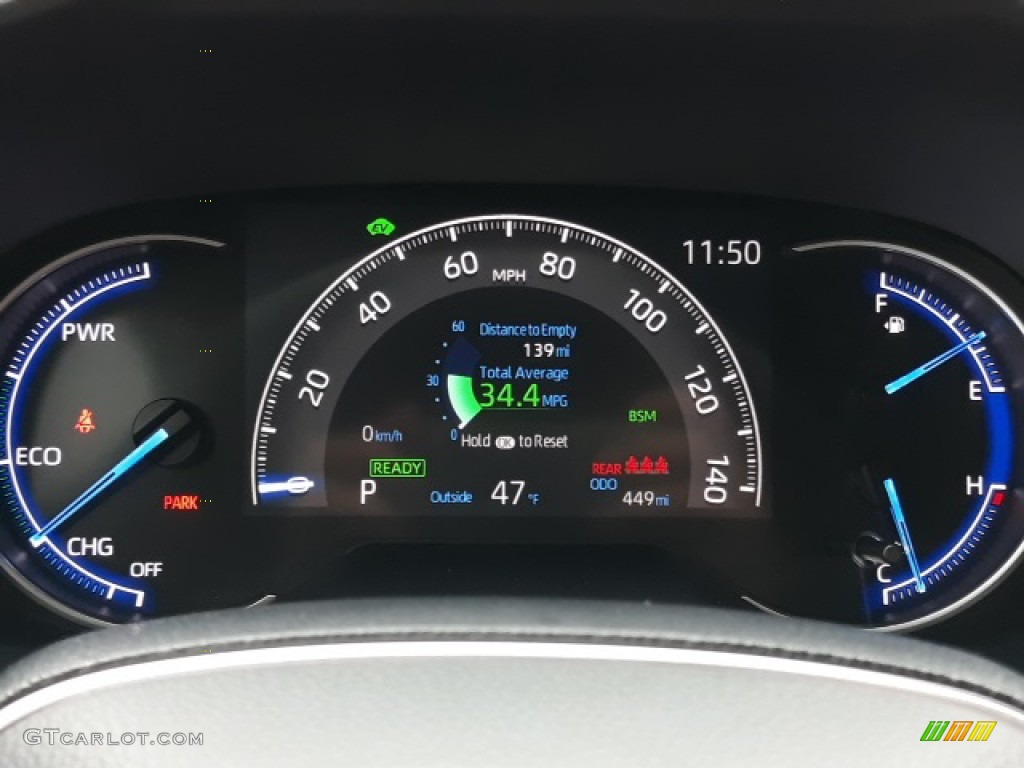 2020 Toyota RAV4 XSE AWD Hybrid Gauges Photo #137177284