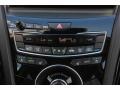 2020 Gunmetal Metallic Acura RDX Advance AWD  photo #29
