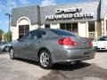 2006 Diamond Graphite Metallic Infiniti G 35 Sedan  photo #5