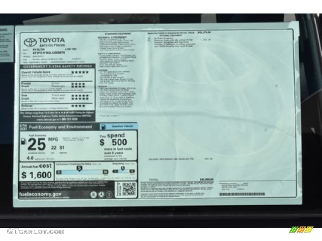 2020 Toyota Avalon TRD Window Sticker Photos