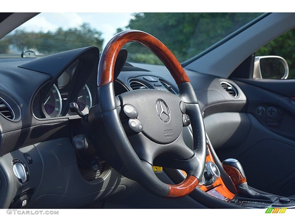 2004 SL 500 Roadster - Pewter Silver Metallic / Charcoal photo #33