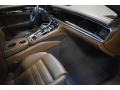 White - Panamera 4S Photo No. 17