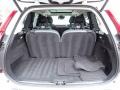 Charcoal Trunk Photo for 2020 Volvo XC90 #137646776