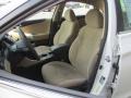 Shimmering White - Sonata GLS Photo No. 11