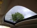 2015 Acura RDX Ebony Interior Sunroof Photo