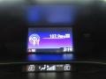 2018 Basque Red Pearl II Acura RDX AWD  photo #26