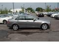 Palladium Silver Metallic - C 300 Luxury Photo No. 14