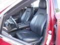 Front Seat of 2015 MKZ AWD