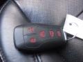 Keys of 2015 MKZ AWD