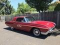 Rangoon Red 1963 Ford Thunderbird Hardtop Exterior
