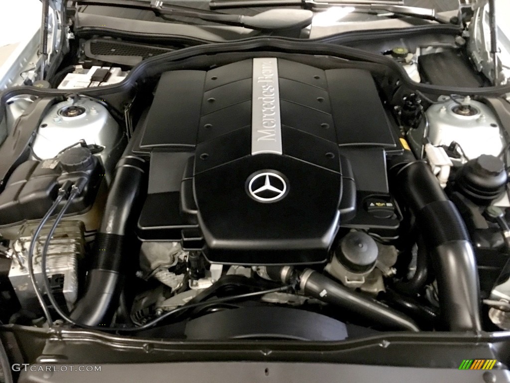 2003 SL 500 Roadster - Diamond Silver Metallic / Charcoal photo #101