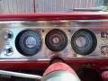Red Gauges Photo for 1964 Chevrolet El Camino #138684750