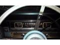 Aqua Blue/Black Gauges Photo for 1967 Ford Fairlane 500 #138696822