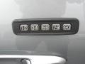 2006 Pewter Metallic Lincoln LS V8  photo #10