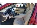 Ruby Flare Pearl - Camry LE AWD Photo No. 2