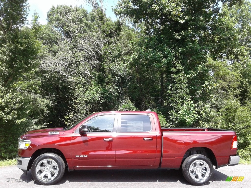 Delmonico Red Pearl Ram 1500