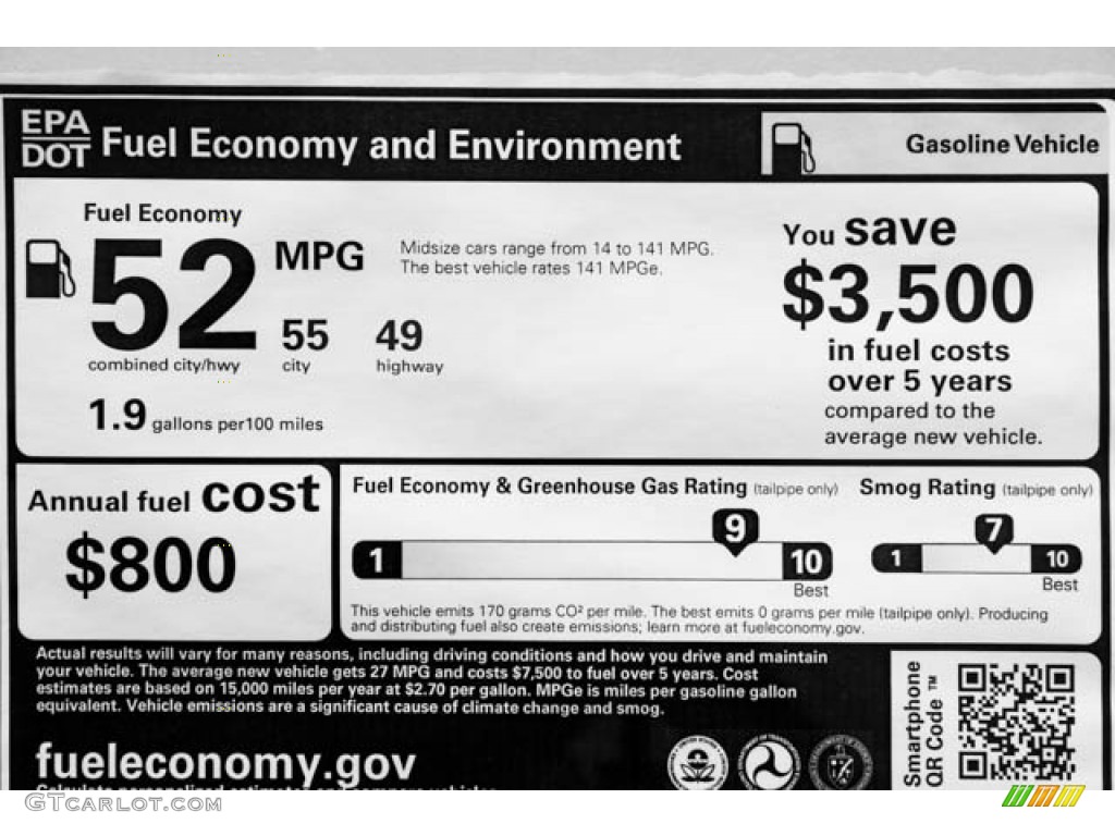2021 Honda Insight LX Info Tag Photos