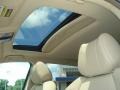 Aspen White Pearl - MDX Technology Photo No. 10