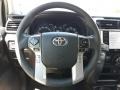 2020 Magnetic Gray Metallic Toyota 4Runner SR5 Premium 4x4  photo #4