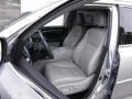 Celestial Silver Metallic - Highlander Limited AWD Photo No. 23