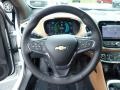 2017 Iridescent Pearl Tricoat Chevrolet Volt Premier  photo #21