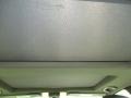Pewter Metallic - C 350 Sport Photo No. 61