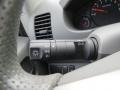 Steel Controls Photo for 2019 Nissan Frontier #139174434