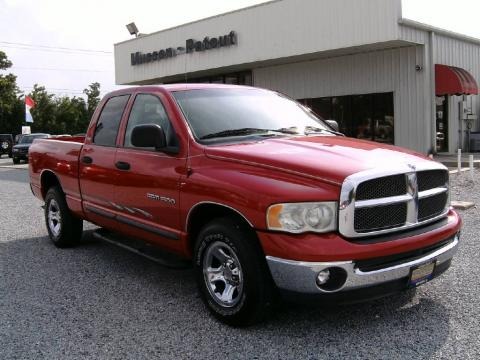 2002 Dodge Ram 1500 SLT Plus Quad Cab Data, Info and Specs