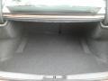 Black Trunk Photo for 2020 Dodge Charger #139204592