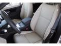 Fuji White - Discovery Sport Standard Photo No. 11
