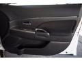 Door Panel of 2019 Outlander Sport SE