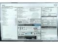  2021 Hardtop Cooper 2 Door Window Sticker