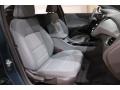 Dark Atmosphere/Medium Ash Gray 2020 Chevrolet Malibu LS Interior Color