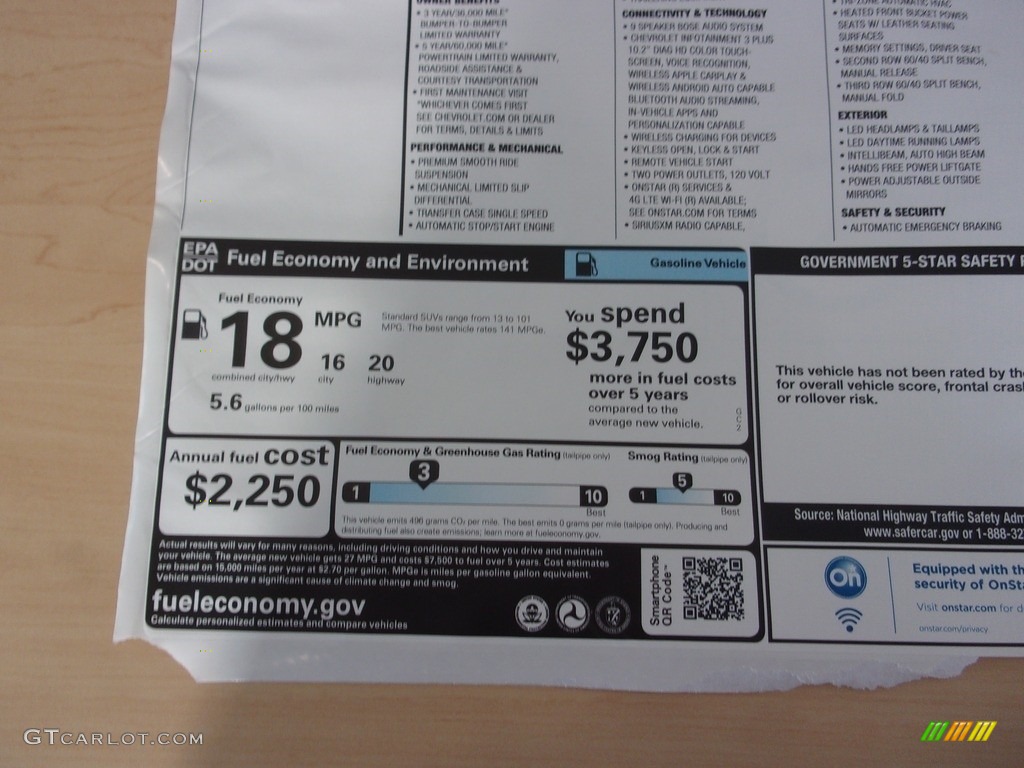 2021 Chevrolet Tahoe LT 4WD Window Sticker Photo #139686838