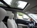 Sunroof of 2021 XT4 Premium Luxury AWD