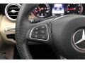 Polar White - C 300 Sedan Photo No. 18