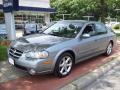 Polished Titanium - Maxima SE Photo No. 2