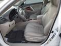 2008 Super White Toyota Camry XLE V6  photo #9