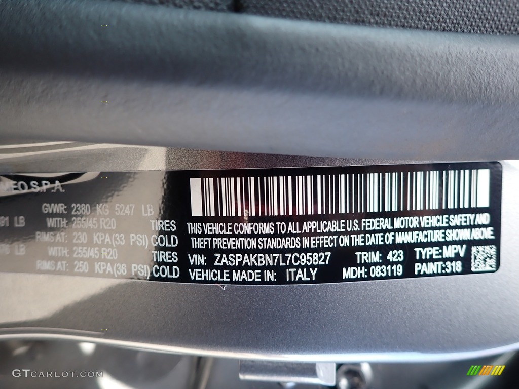 2020 Alfa Romeo Stelvio TI Sport AWD Color Code Photos