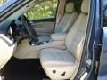 2021 Jeep Grand Cherokee Limited 4x4 Front Seat