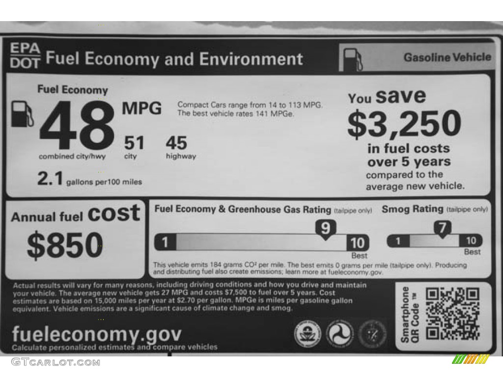 2021 Honda Insight Touring Window Sticker Photos