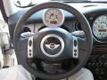 2004 Pepper White Mini Cooper S Hardtop  photo #15