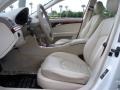 Alabaster White - E 320 Sedan Photo No. 11